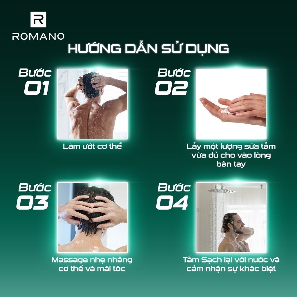 Combo 2 Tắm gội cho nam 2in1 Romano Grandiose 900g