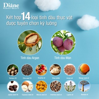 Sữa Tắm Tinh Dầu Hương Cam Quýt Dưỡng Ẩm Và Sáng Mịn Da Moist Diane Oil In Body Soap Citrus Bouquet