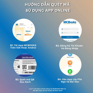 Sách 99 Ngày Em Giỏi Tiếng Việt Lớp 3 - Theo Chương Trình Mới Nhất