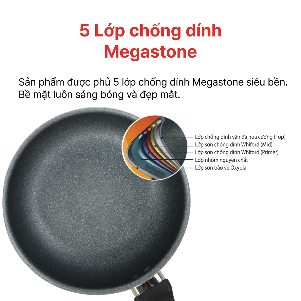 Ảnh Chảo Sâu Vân Đá Bếp Từ Siêu Bền Happy Cook 24. 26, 28 cm 2