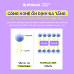 [Date T1.2028] Kem dưỡng hỗ trợ chống lão hóa, tái tạo căng bóng da BAKUCHIOL SỐ 1 HÀN QUỐC By Wishtrend Vitamin A 30g — ảnh 6