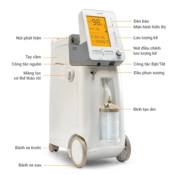 Máy Tạo Oxy Yuwell 9F-5AW Tặng Máy Đo Huyết Áp Có Dọng Nói YE660E