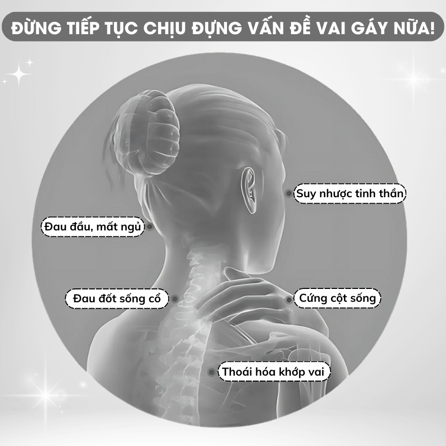 Đánh Giá Gối Công Thái Học Cao Cấp Chống Đau Vai Gáy - Ngủ Ngon Êm Ái