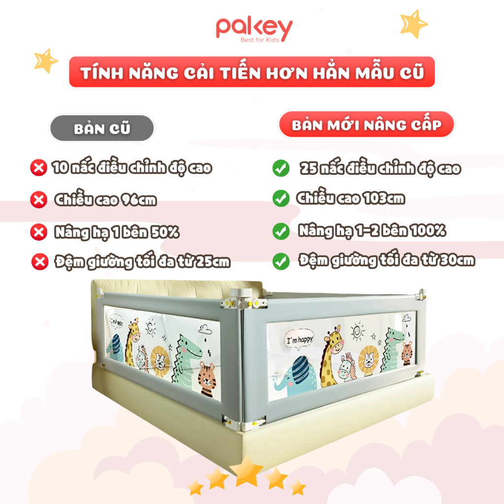 Thanh Chắn Giường Nhật Bản Pakey 2026 - Quây Giường Chiều Cao 103cm Cải Tiến, Nâng Hạ 1-2 Bên Tiện Lợi