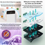 Máy Lọc Không Khí Cảm Ứng Thông Minh Diệt Khuẩn UVC LED, Tạo Ion Âm Có Điều Khiển Từ Xa Loại Bỏ Khói Bụi Trong Nhà-GESUN — ảnh 3
