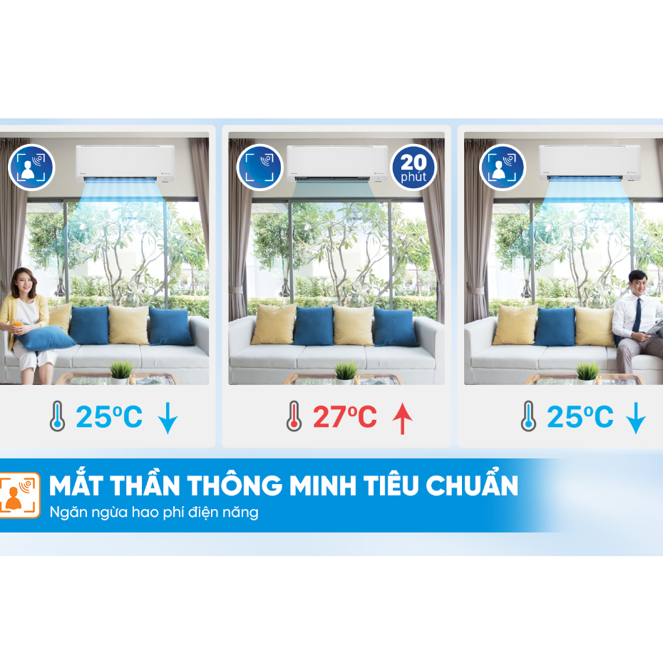 [MIỄN PHÍ LẮP ĐẶT 1TR3] Máy Lạnh Daikin Inverter 1 chiều FTKY25ZVMV 1HP 9000BTU