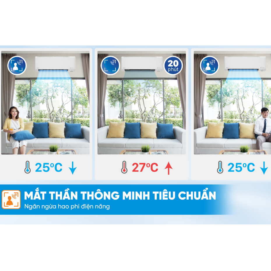 Ảnh MỚI 2025 - Máy Lạnh Daikin Inverter 1 chiều FTKY35ZVMV 1.5HP 12000BTU 4