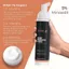The Mane Minoxidil Blend Foam 5% Bọt hỗn hợp mọc tóc,phục hồi tóc, chống rụng tóc
