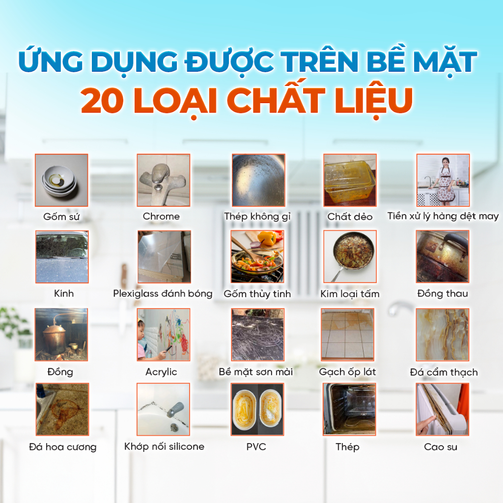 Ảnh Chai Sạch Nhà Bếp Cleanz Làm Sạch Dầu Mỡ, Vết Ố Vàng, Thơm Mùi Chanh Dịu Nhẹ Dung Tích 450ml 4