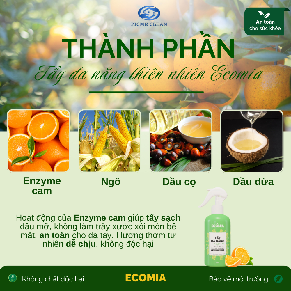 Chai Xịt Làm Sạch Nhà Và Bếp Đa Năng ECOMIA Tẩy Dầu Mỡ, Tẩy Ố Vàng, Làm Sạch Bếp, Bồn Rửa, Gạch Men
