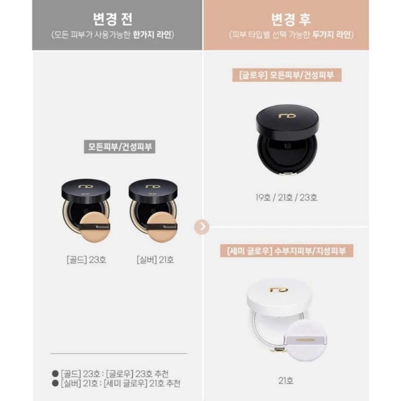 Phấn Nước RENODERM Daylong BB Cushion SPF 50 SPF 37+/PA++ 15g che phủ tự nhiên COCOLUX