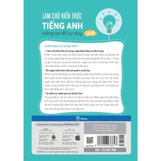 Sách - Tham khảo Lớp 6 - Làm chủ kiến thức tiếng Anh bằng sơ đồ tư duy lớp 6 - Học kèm app