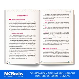 Sách - Mind Map Tiếng Anh Giao Tiếp Cho Người Mới Bắt Đầu