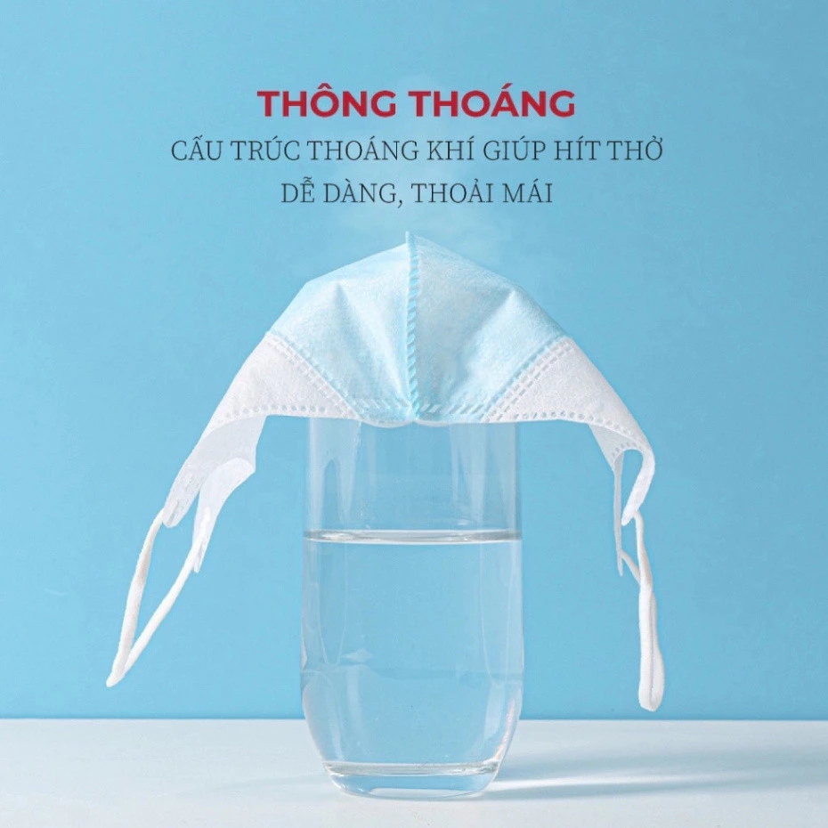 500 Chiếc Khẩu Trang 5D Thịnh Phát 3 Lớp Kháng Khuẩn Chống Tia UV Chính Hãng