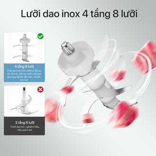 Máy xay thực phẩm mini đa năng Samono SW-MC200S 200W 300ml xay cháo rau củ, thịt -Lưỡi Dao Lớn Không Gỉ 8 cánh