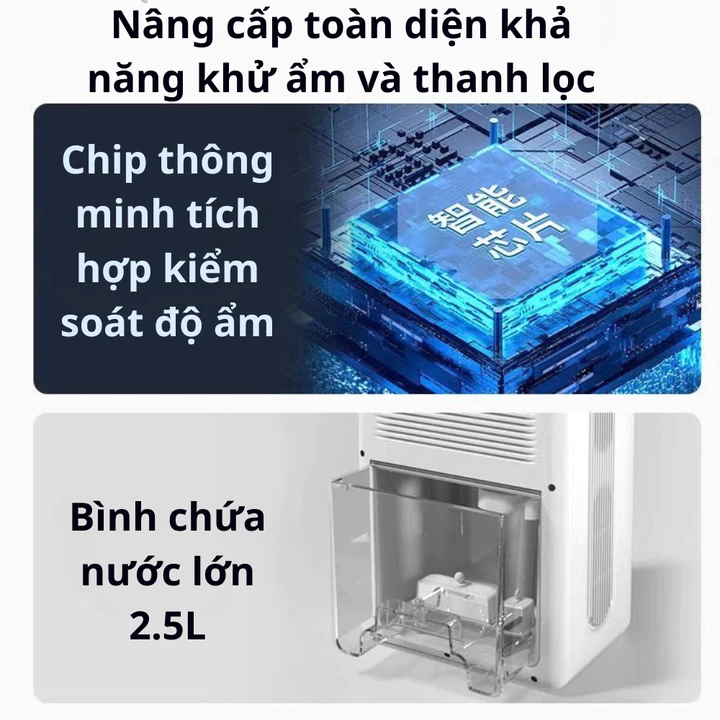 Máy hút ẩm kiêm lọc không khí diệt khuẩn công nghệ Đức - Thông Minh 2025 - Xử Lý Không Khí Ẩm Bụi – 3