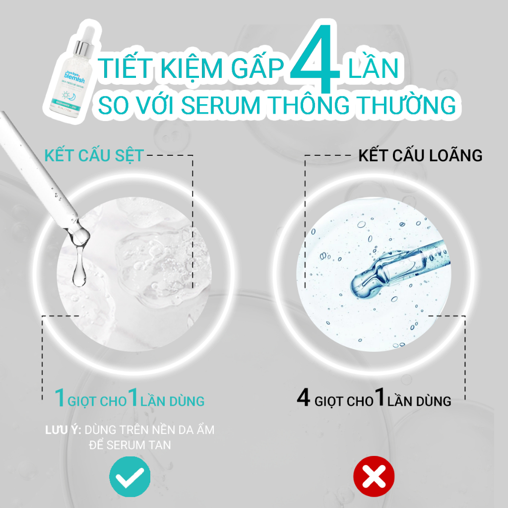 Ảnh Tinh chất 9,9% Niacinamide + Kẽm Kiểm Soát Dầu, Se Khít Lỗ Chân Lông Bye Bye Blemish Skin Rescue Serum 30 3