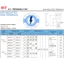 Đầu Cos tròn trần RNBL2-4 / RNB2-6 / RNB2-8 KST | Đầu cos dây 1.5–2.5mm² | Cosse điện đấu tủ điện