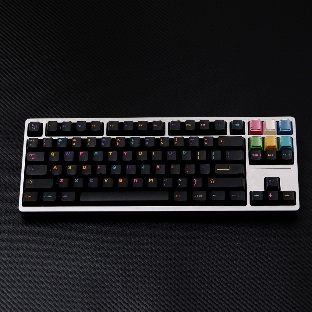 Keycap Mictlan | abs double shot | 121 nút | Lh Gear