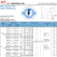 Đầu Cos tròn trần RNBS5-4 / RNB5-6 / RNB5-8 KST | Đầu cos dây 4–6mm² | Cosse đấu nối tủ điện