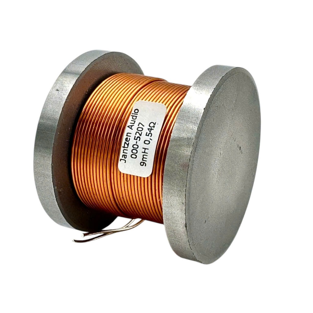Công nghệ 12, Cuộn cảm lõi sắt