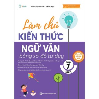 Sách - Tham khảo Lớp 7 - Combo Làm chủ  kiến thức Ngữ Văn bằng sơ đồ tư duy Lớp 7 (Tập 1 + Tập 2) - TKBooks