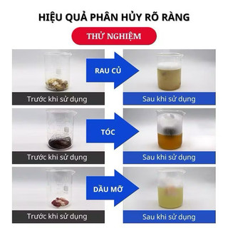 Chất Tẩy Rửa Đường Ống Mạnh Mẽ | 260g | Khử Mùi Hôi | Phù Hợp Cho Cống Sàn, Chậu Rửa Mặt, và Ống Thoát Nước | Chất Tẩy