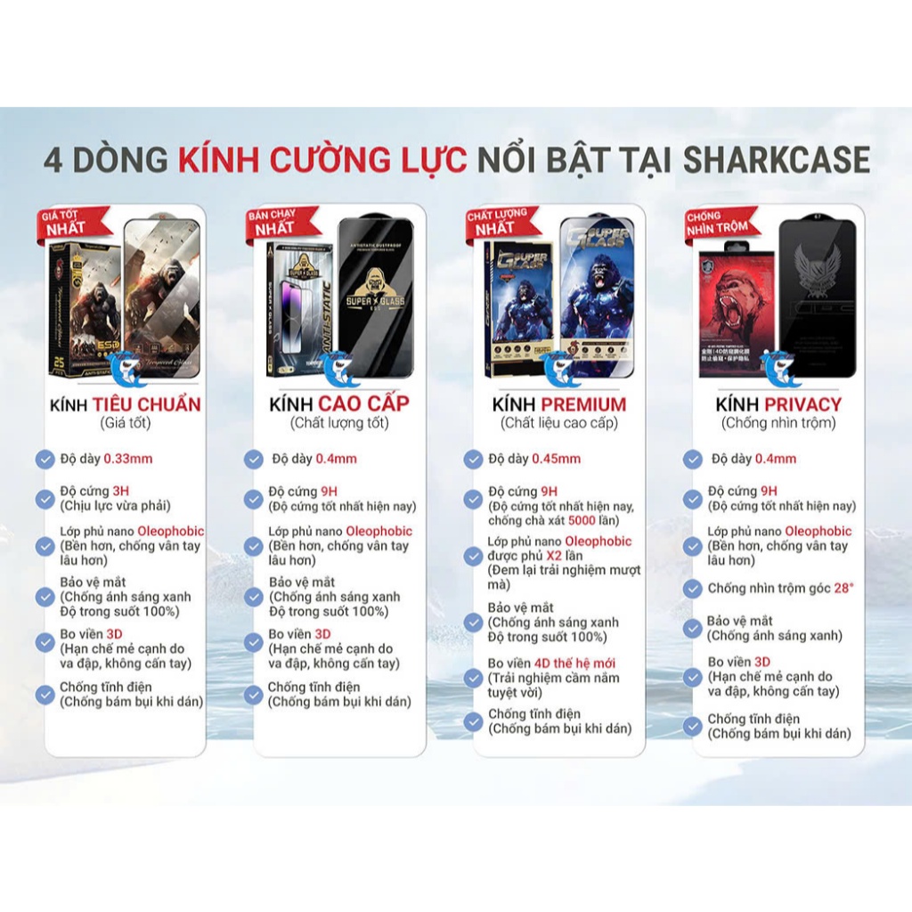 Kính cường lực Samsung A04, A04S, A04E, A04 CORE trong suốt full màn bảo vệ màn hình điện thoại bibi