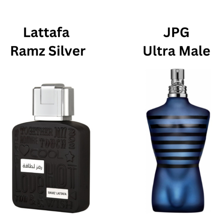 [Hỏa Tốc HCM] Nước hoa nam Lattafa Ramz Silver EDP 100ml