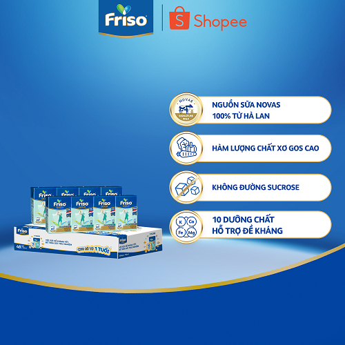Thùng 48 hộp Sữa uống dinh dưỡng Friso Gold (110ml/hộp)