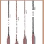 Chì Xé Kẻ Mày WODWOD Sketch Machete Eyebrow Pencil W938