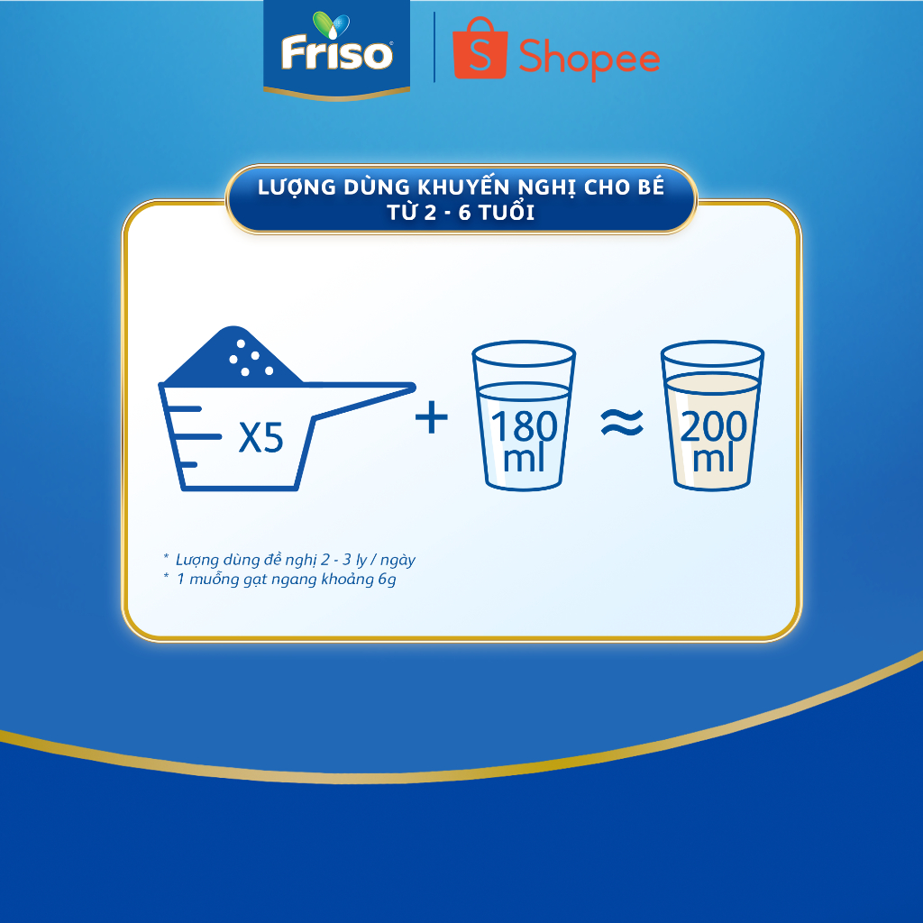 Bộ 2 Hộp Sữa Bột Friso Gold 4 Hộp Giấy 2kgx2
