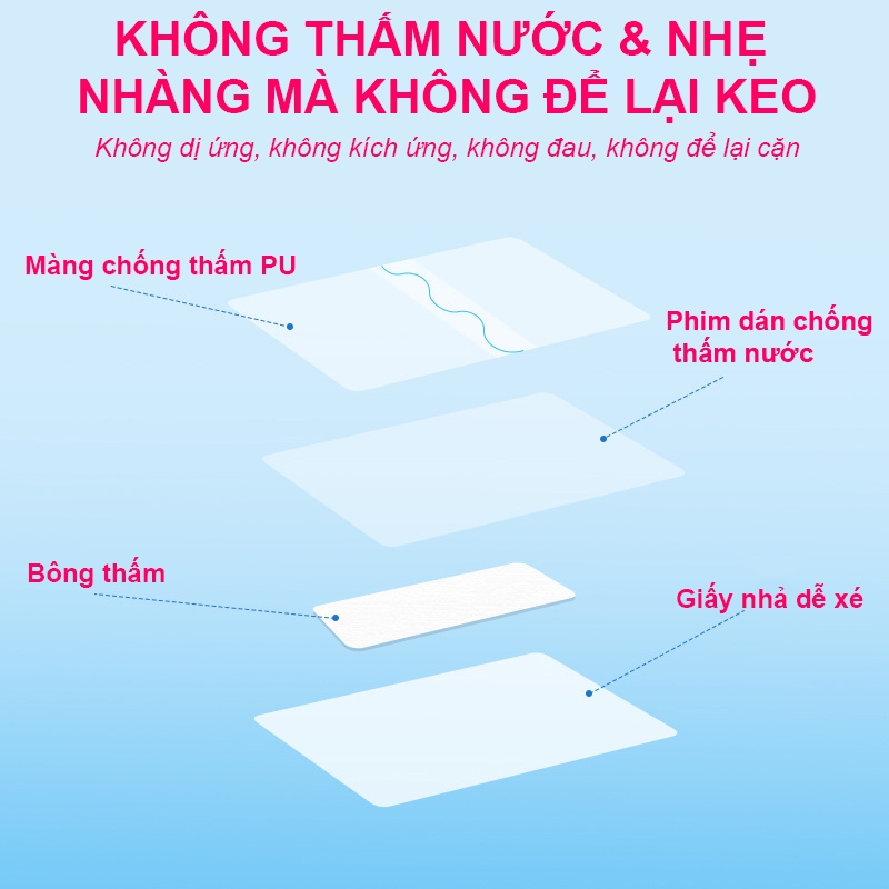 Ảnh Miếng dán PU bảo vệ vùng kín SPORTY DP8 dùng 1 lần chống nước, phòng ngừa nhiễm trùng cho phụ nữ 3