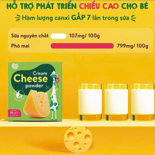 Phô Mai Tách Muối Mămmy Dạng Bột Rắc Cơm, Cháo Cho Bé Ăn Dặm, Hộp 10 gói (3g/gói) - Lucie's Mom