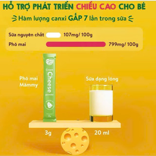 Phô Mai Tách Muối Mămmy Dạng Bột Rắc Cơm, Cháo Cho Bé Ăn Dặm, Hộp 10 gói (3g/gói) - Lucie's Mom
