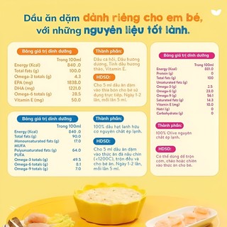 Combo 3 Dầu Ăn Dặm Bổ Não Mămmy: Dầu Olive, Dầu Cá Hồi, Dầu Hạt Lanh Bổ Não, Chai/30ml - Lucie's Mom