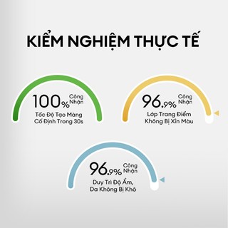 [MINISIZE - 30ML] Xịt Khóa COLORKEY Tia Sương Mềm Mại Giúp Khóa Chặt Lớp Trang Điểm Phù Hợp Mọi Loại Da 30ml