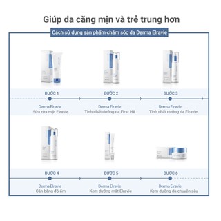 Set 2 Sữa Rửa Mặt Tạo Bọt Làm Sạch Sâu Elravie Deep Cleansing Perfect Foam 150ml