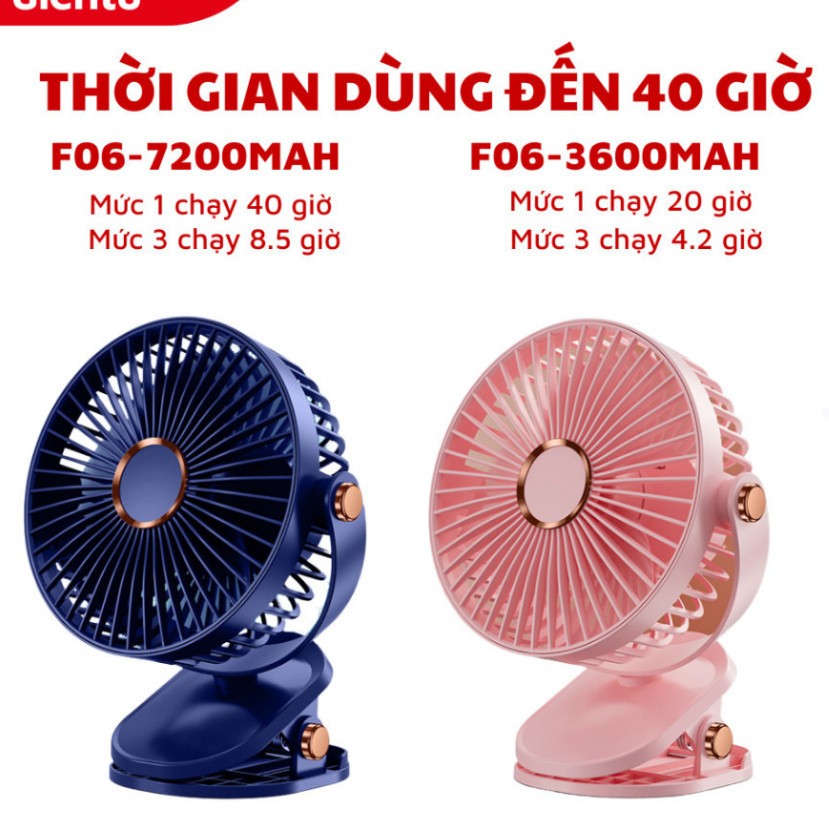 Quạt Mini Kẹp Bàn Tích Điện HGHOME 5 Chế Độ Gió Siêu Mát, Xoay 360 Độ Tích Hợp Sạc USB Tiện Lợi Pin 10000mAh