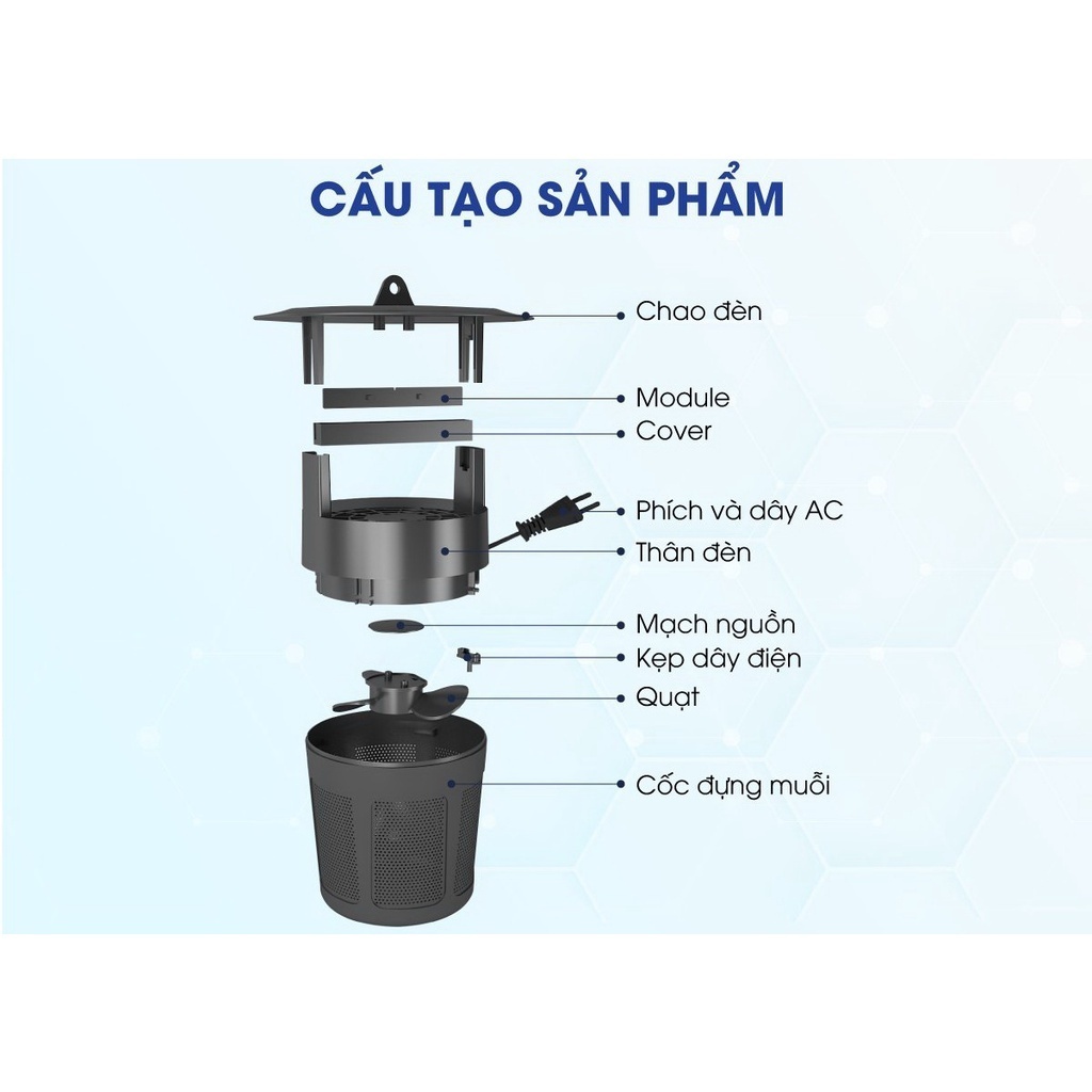 Đèn Bắt Muỗi Thông Minh Rạng Đông DBM01 – Tiết Kiệm Điện, Thu Hút Côn Trùng, Không Mùi, Không Ồn
