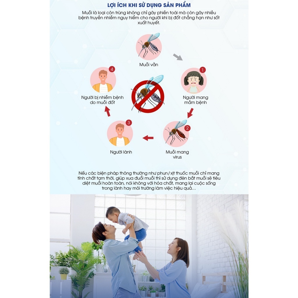 Đèn Bắt Muỗi Thông Minh Rạng Đông DBM01 – Tiết Kiệm Điện, Thu Hút Côn Trùng, Không Mùi, Không Ồn