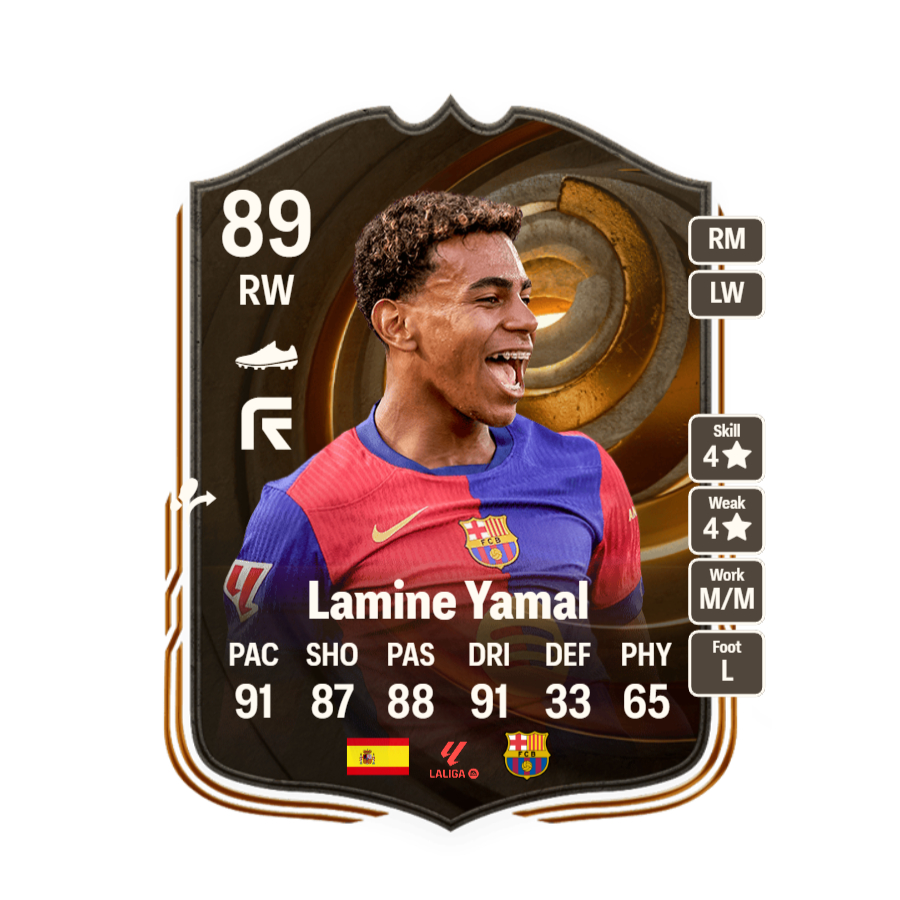 Móc khóa cầu thủ Lamine Yamal Other FUT 25 Versions - trí decor