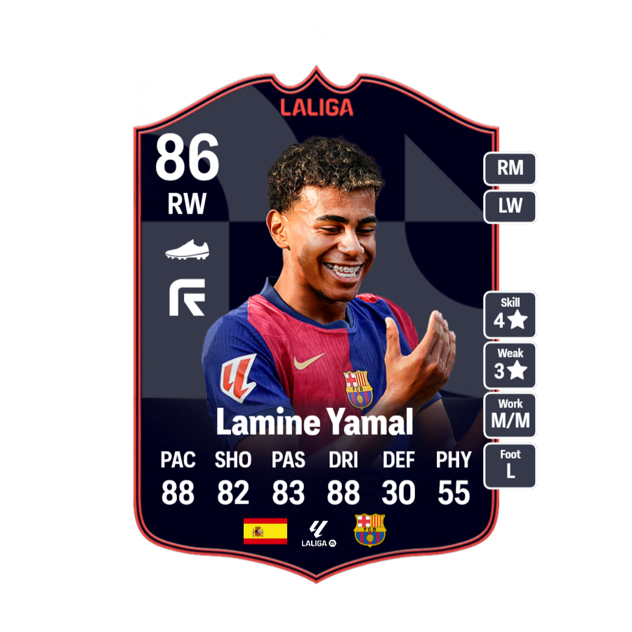 Móc khóa cầu thủ Lamine Yamal Other FUT 25 Versions - trí decor