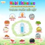 TPBS Siro Hỗ Trợ Tăng Chiều Cao Nobi Shinchou Eikenbi Kids Nhật Bản - Hộp 15 ống x 10ml