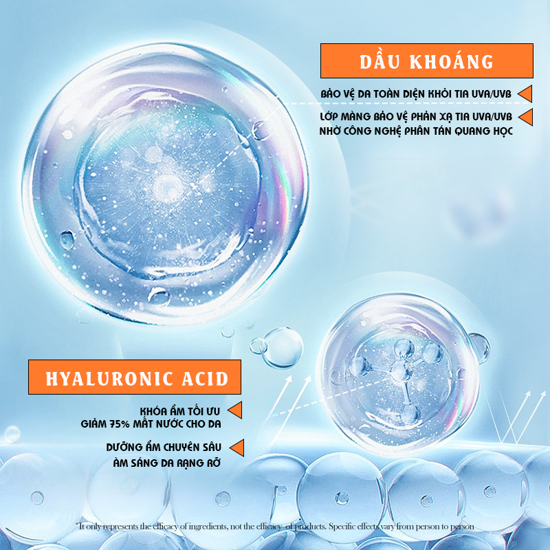 Kem Chống Nắng Axit Hyaluronic Dưỡng Ẩm Dịu Nhẹ Chống Trôi Nước 2H SPF50+ PA++++ 30g - Hàng Chính Hãng