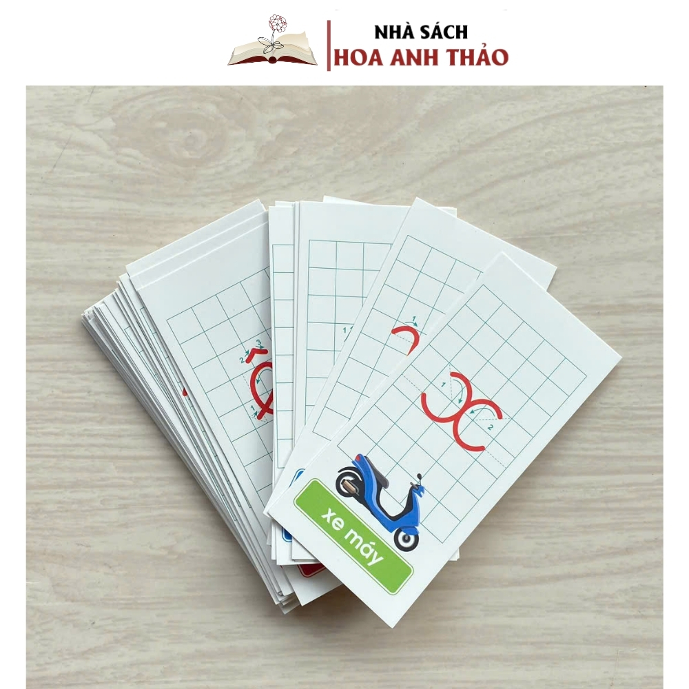 Ảnh Bộ 40 Thẻ Học Nhận Biết Chữ Cái Và Chữ Số - 2 Kích Thước Dành Cho Học Sinh 2