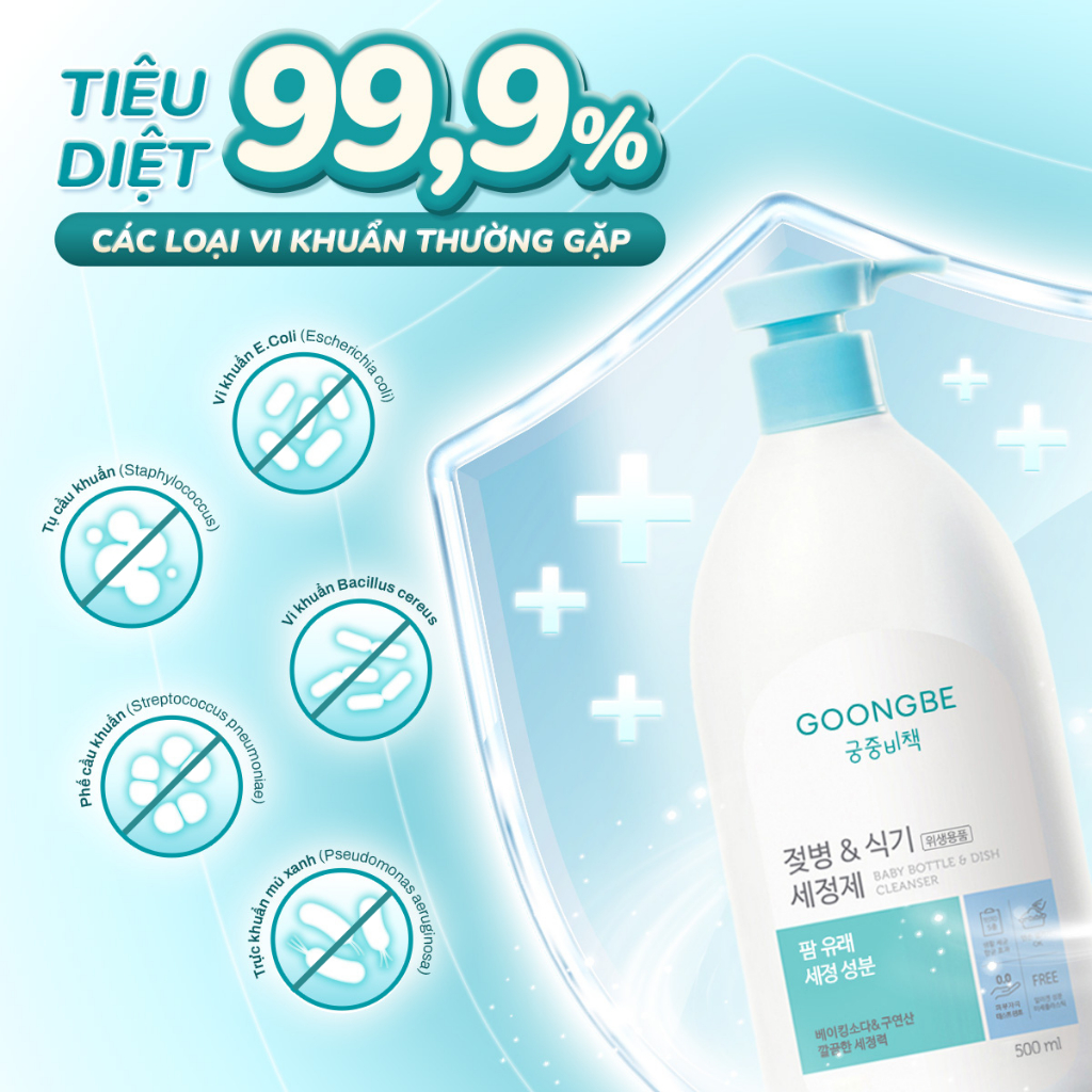 Ảnh Nước Rửa Bình Sữa Và Chén Bát Kháng Khuẩn Đậm Đặc, Thành Phần Thiên Nhiên - GOONGBE Chính Hãng Hàn Quốc 3