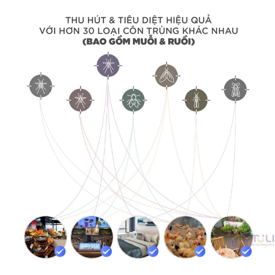 Đèn bắt muỗi thông minh Có đèn LED thu hút muỗi, dây treo tiện lợi an toàn