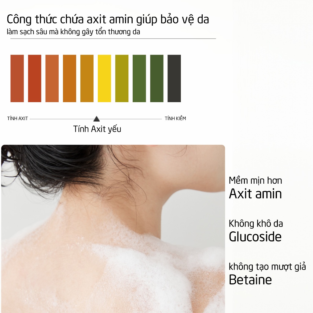 Sữa tắm hương nước hoa SPES 480ml/780ml - Làm sạch da, dưỡng ẩm sâu, lưu hương tinh tế
