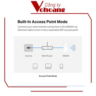 Bộ Mở Rộng Sóng Wi-Fi 6 AX1500 Mercusys ME60X